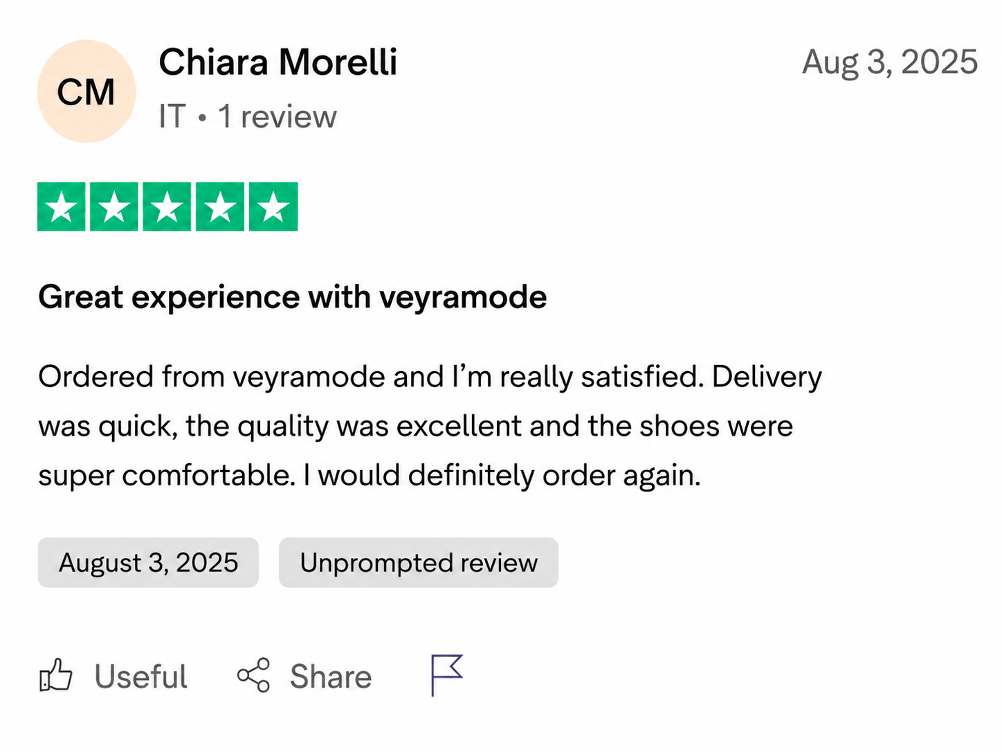 VeyraMode customer review
