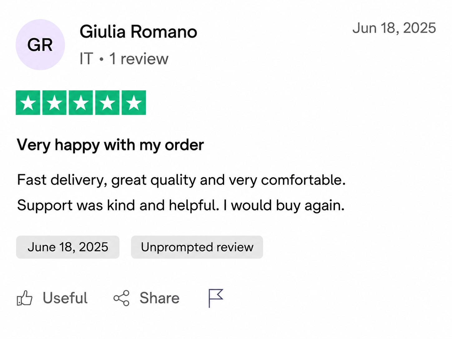 VeyraMode customer review