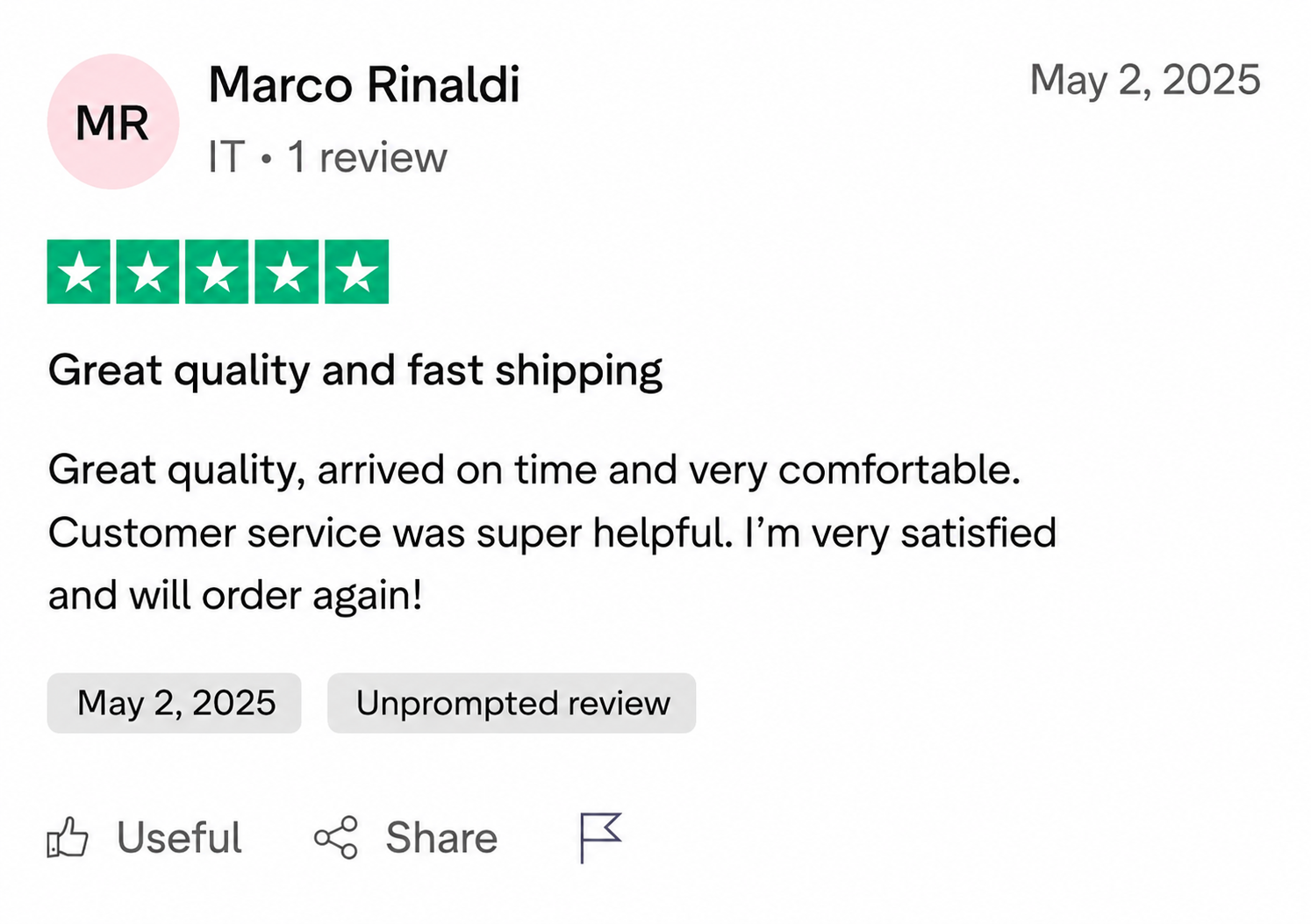VeyraMode customer review