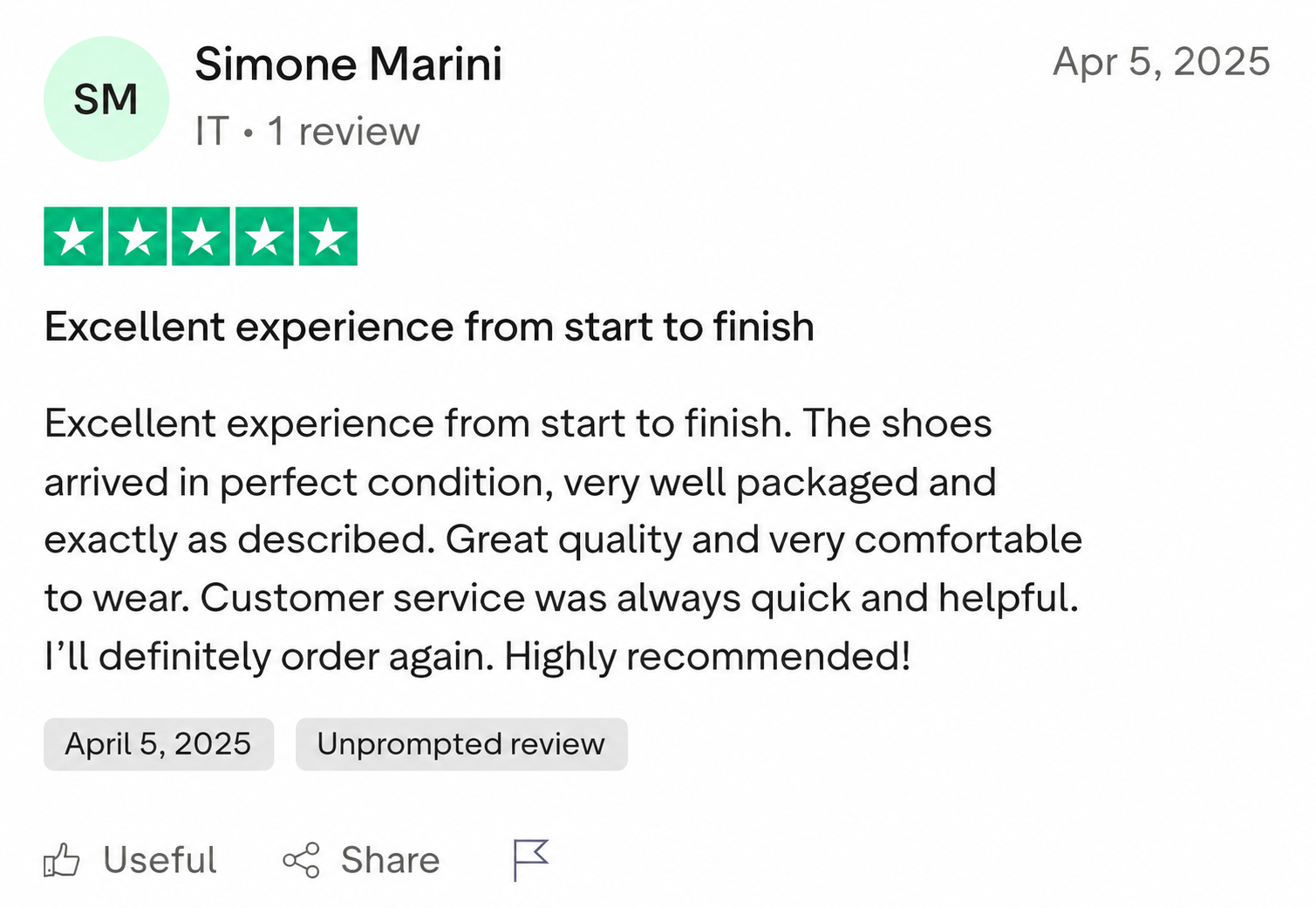 VeyraMode customer review